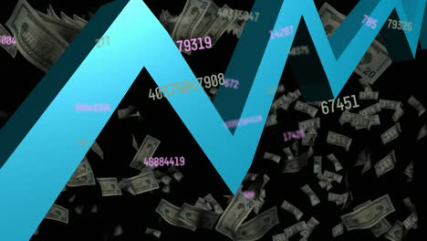 animación de números decrecientes sobre dólares