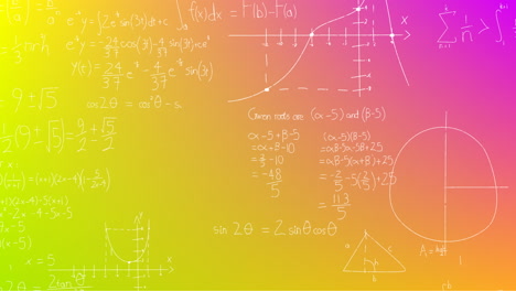 animation of hand written mathematical formulae over yellow background