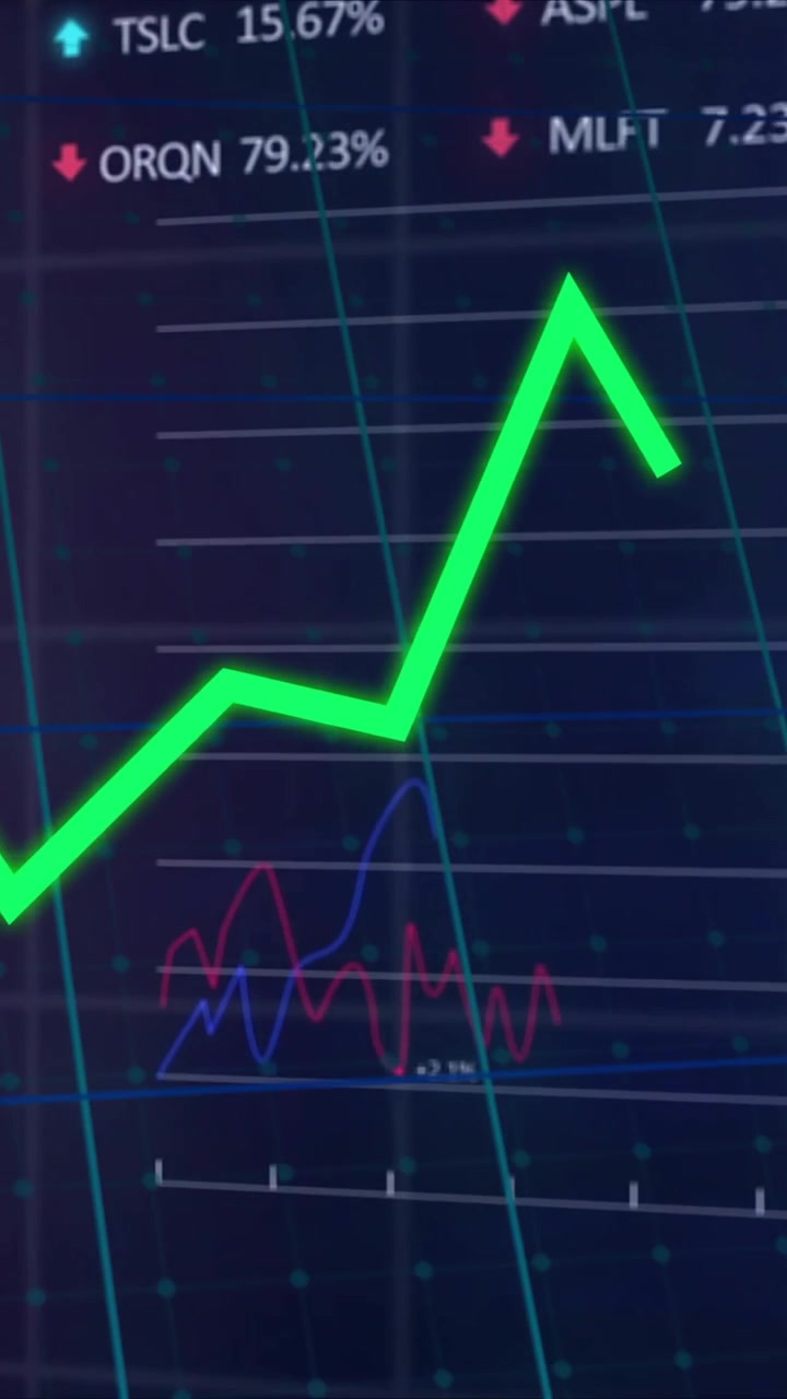 Animazione di grafico del mercato azionario e punti dati su grafico di trading finanziario