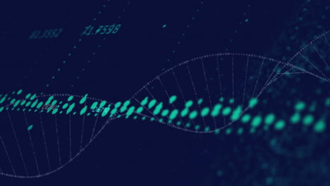 animation of financial data processing over dna strand on black background