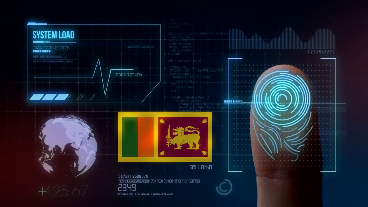 Finger Print Biometric Scanning Identification System. Sri Lanka Nationality