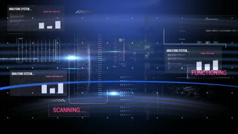 Computercode-Analyse