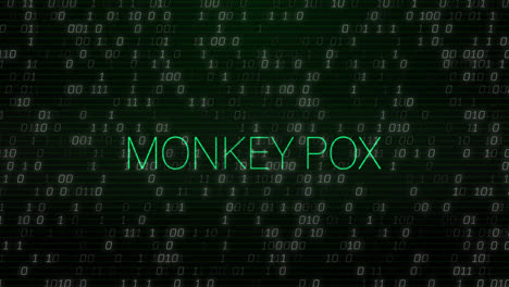animación del texto de monkeypox sobre el procesamiento de datos