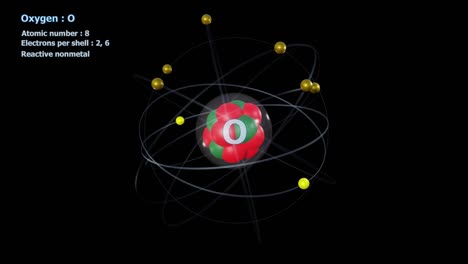 atom of oxygen with 8 electrons in infinite orbital rotation