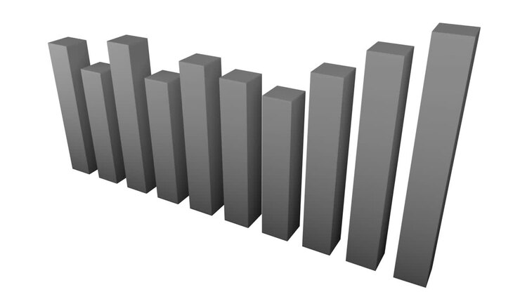 Grafico che mostra statistiche in evoluzione
