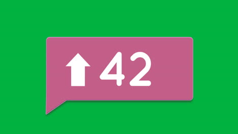 increase in number o messages 4k