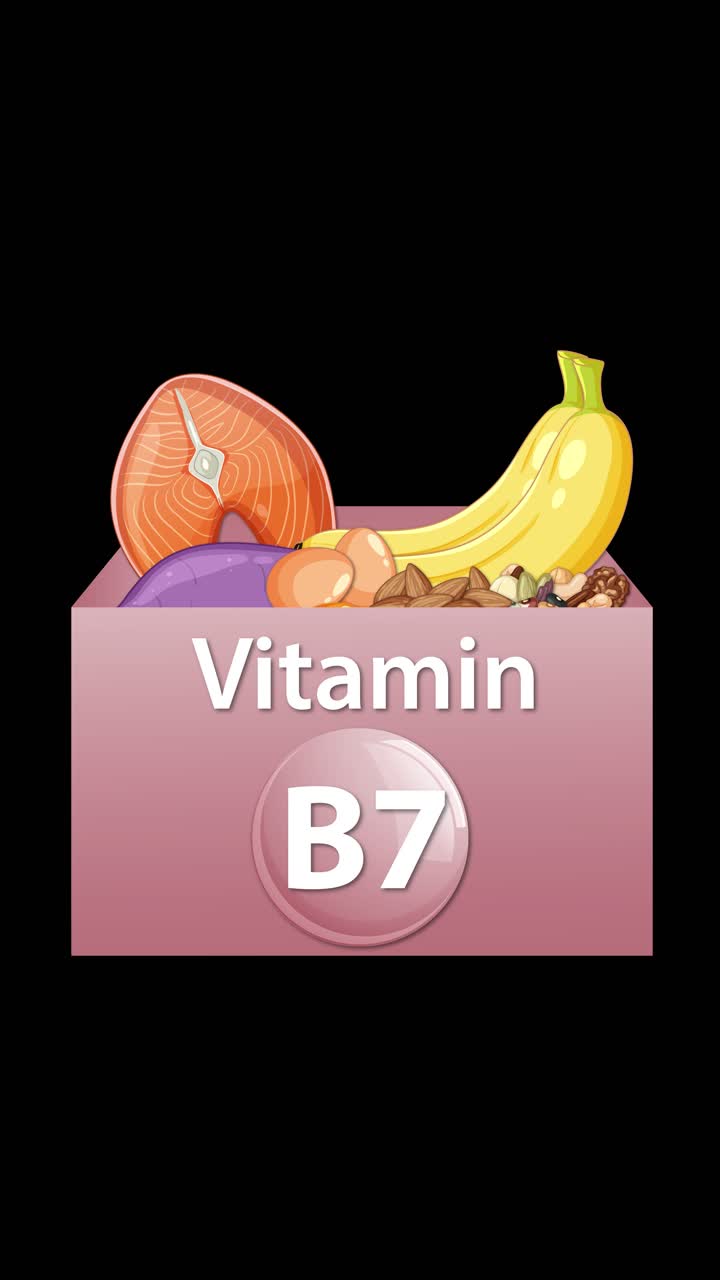 Una scatola animata di vitamina B7 si apre, rivelando salmone, banana, uova, noci e verdure su sfondo nero.