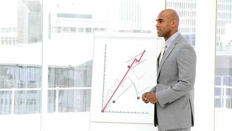 Confident-businessman-reporting-statistics