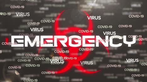 animation of covid 19 text and biohazard symbol