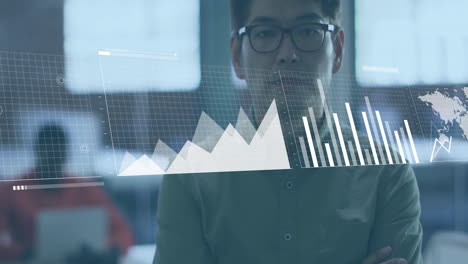 animation of financial data processing over asian businessman in office