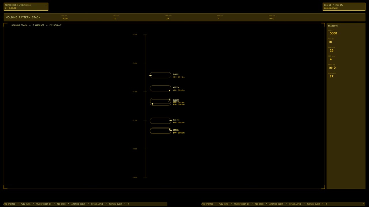 An amber aviation air traffic control interface element displaying a holding pattern stack with flight data and readouts. Loops seamlessly as an overlay