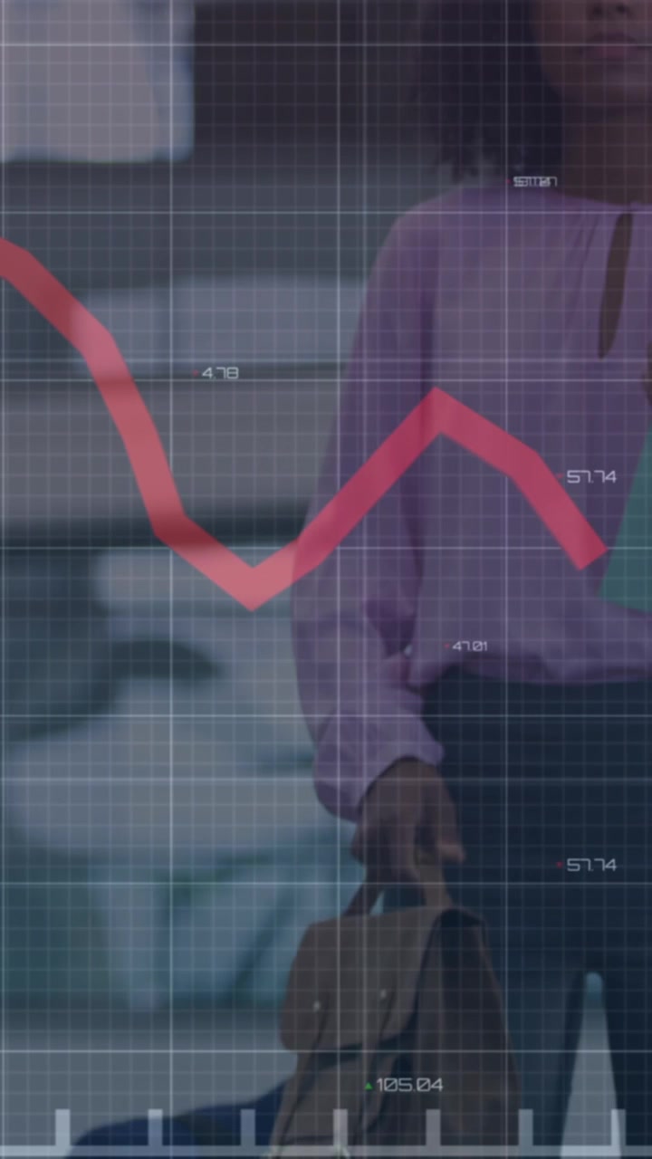 Animazione di dati finanziari e grafici su uomo d'affari afroamericano su scala mobile