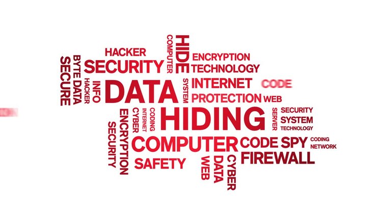 4k Data Hiding Animated Tag Word Cloud,Text Design Animation seamless loop.