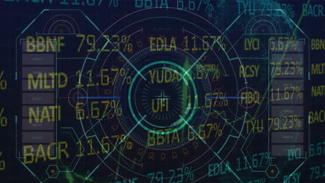Animation of scope scanning and financial data processing over dark background