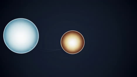 interaction of two celestial bodies