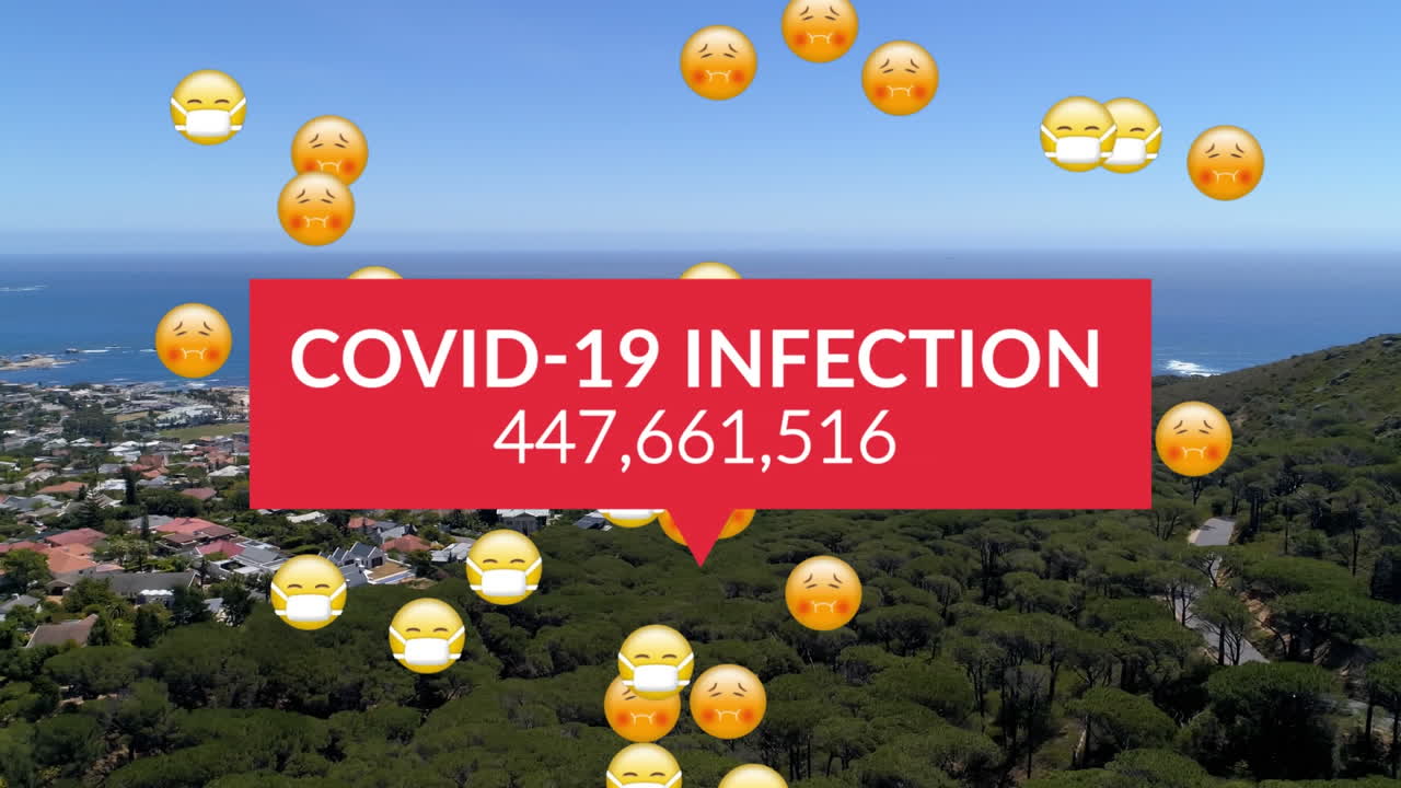 texto de infección por covid-19 con números crecientes y emojis faciales contra una vista aérea del paisaje urbano