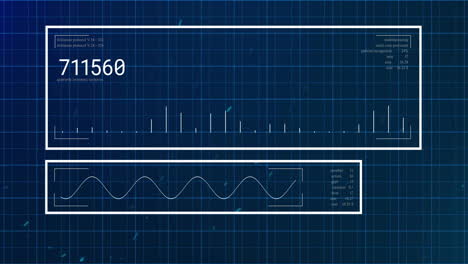 animation of digital data processing over grid