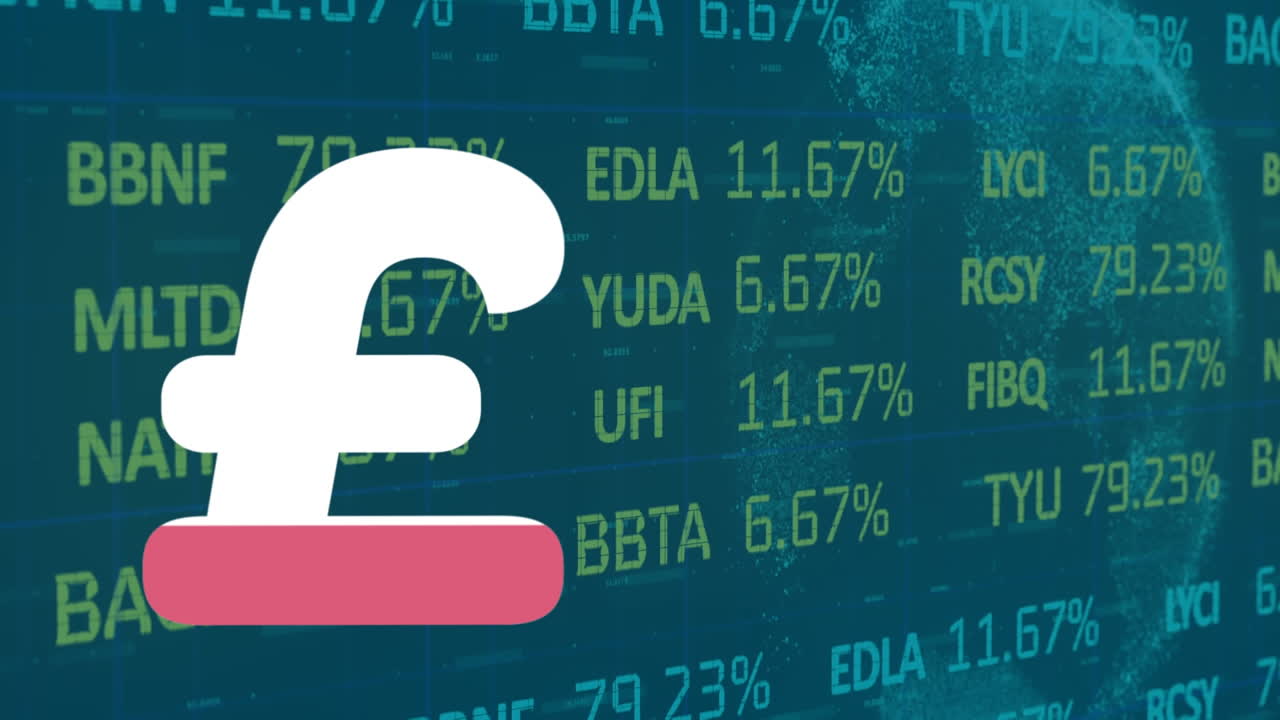 Animazione del simbolo della sterlina britannica su elaborazione di dati finanziari