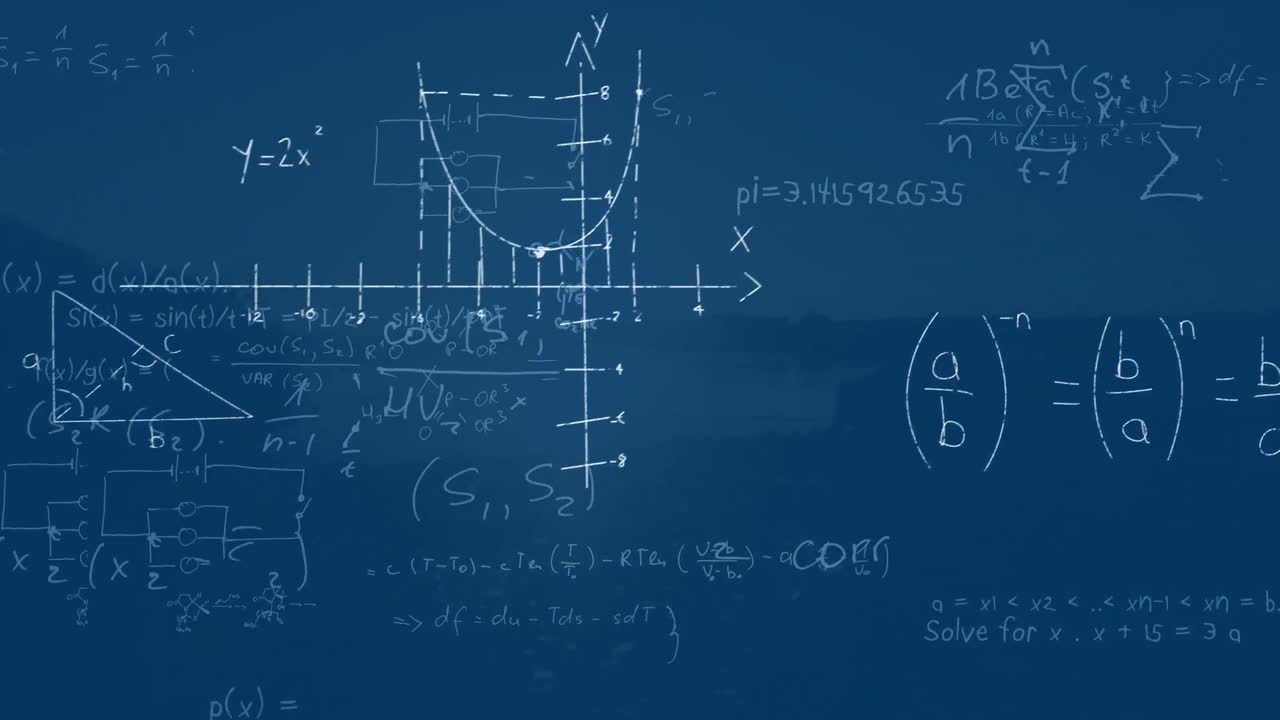 animación de fórmulas matemáticas sobre un fondo azul