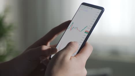 close-up view of stock market and cryptocurrency charts from phone.