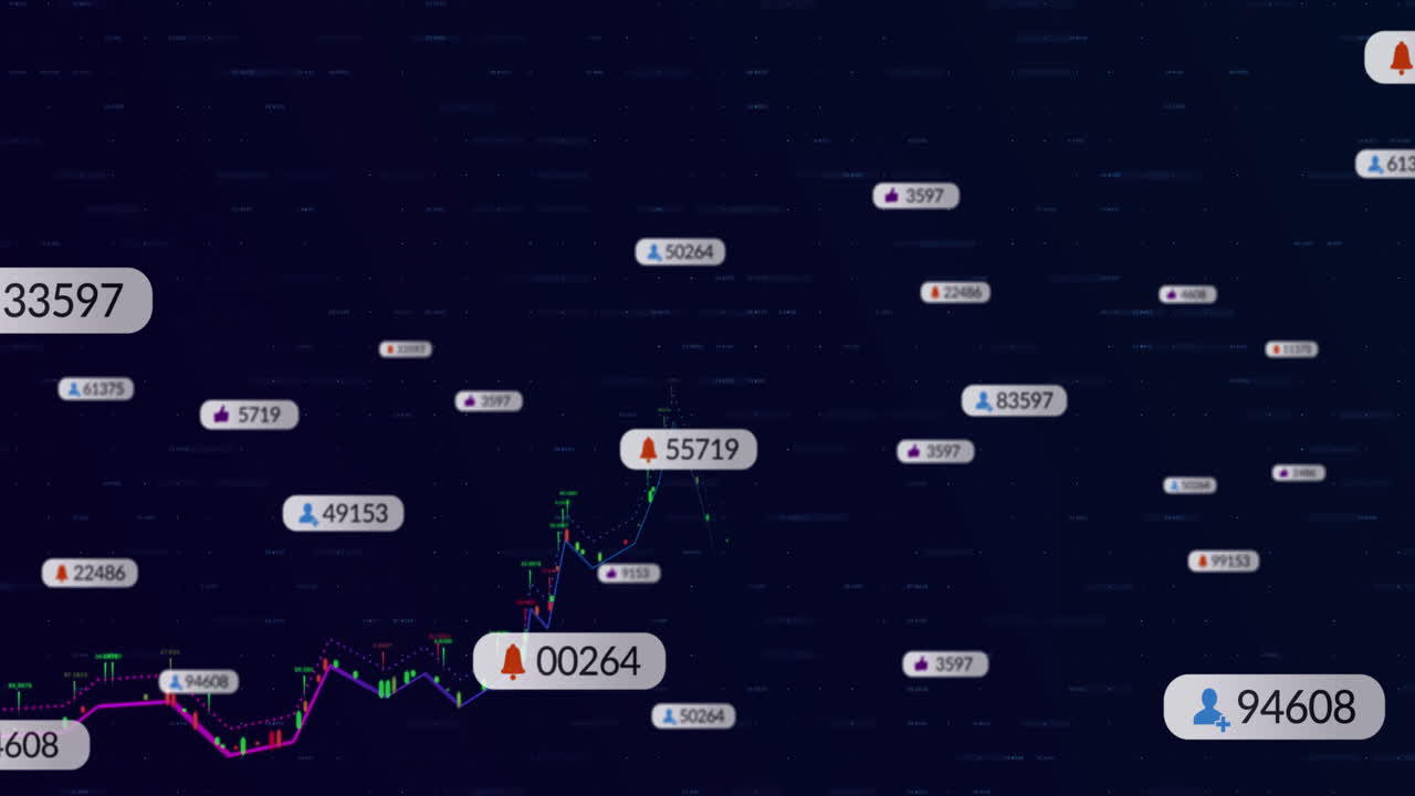 Processing financial data with fluctuating numbers and graph lines on dark background