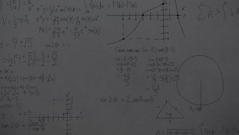animación de ecuaciones matemáticas sobre un fondo gris