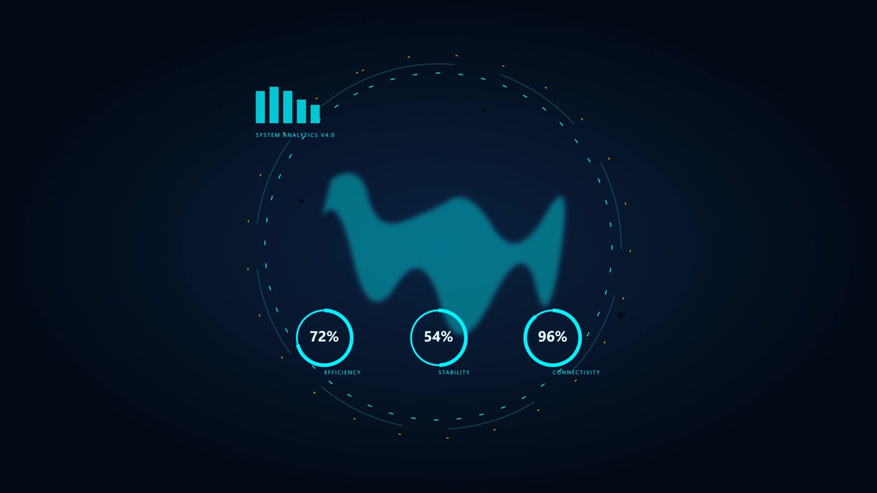 Digital System Analytics Dashboard with Data Visualization