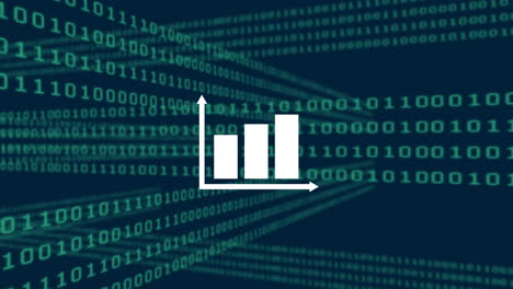 animation of graph, binary coding and data processing over dark background