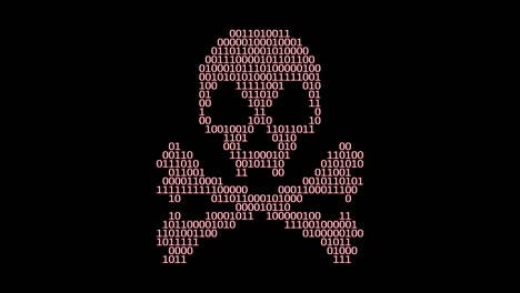 malware code skull and crossbones