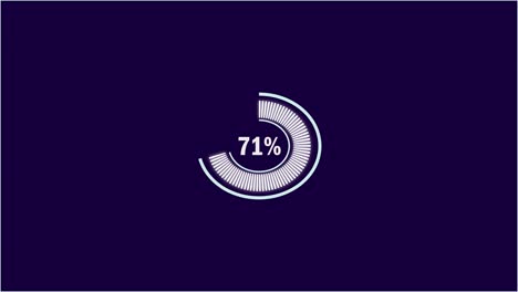 circular progress bar