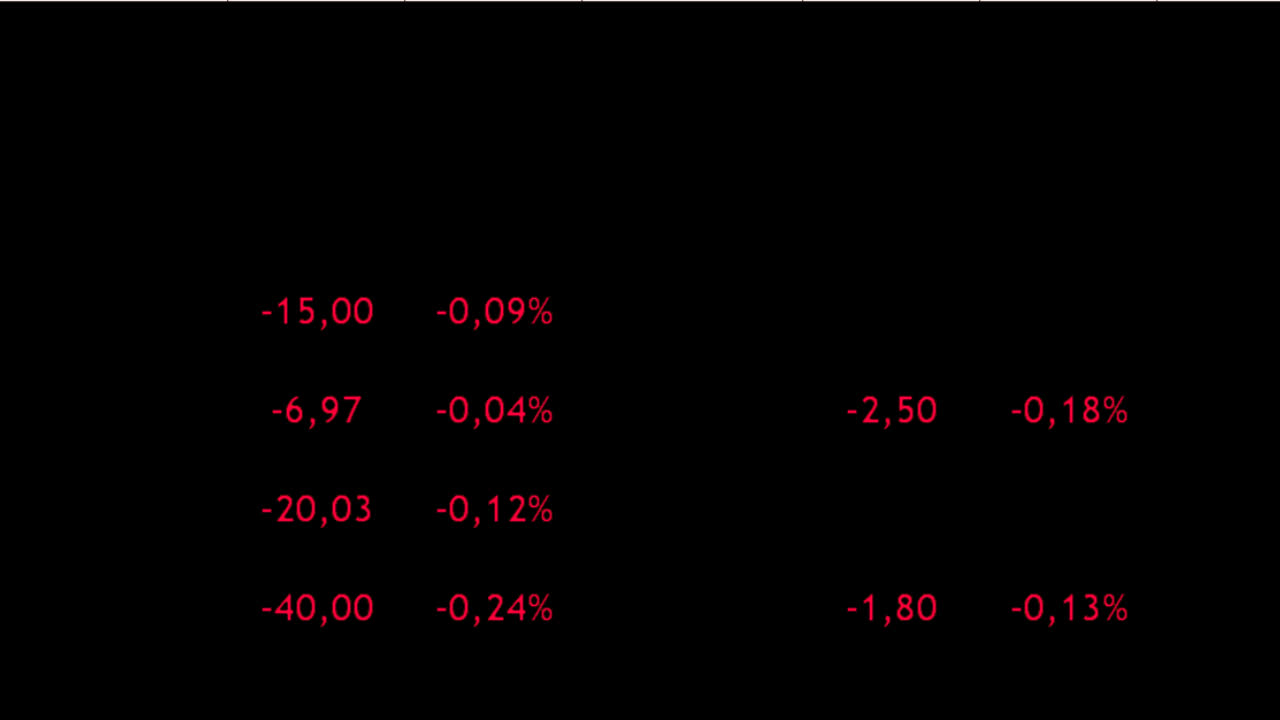 Fai trading di criptovaluta sull'exchange. Variazione del costo della criptovaluta. Canale alfa incluso.