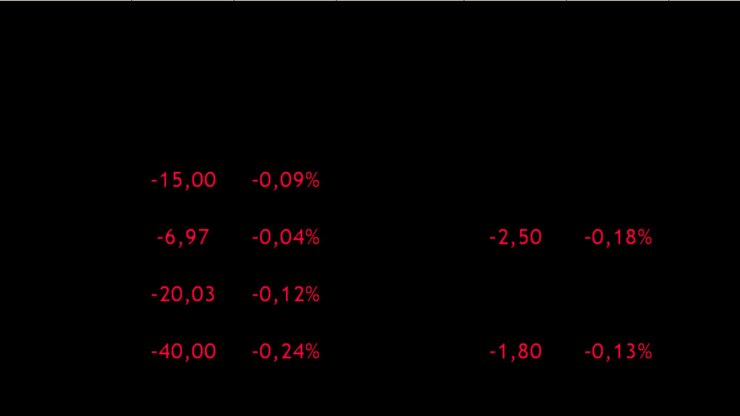 Trade in cryptocurrency at the exchange. Change of cost cryptocurrency. Alpha channel included
