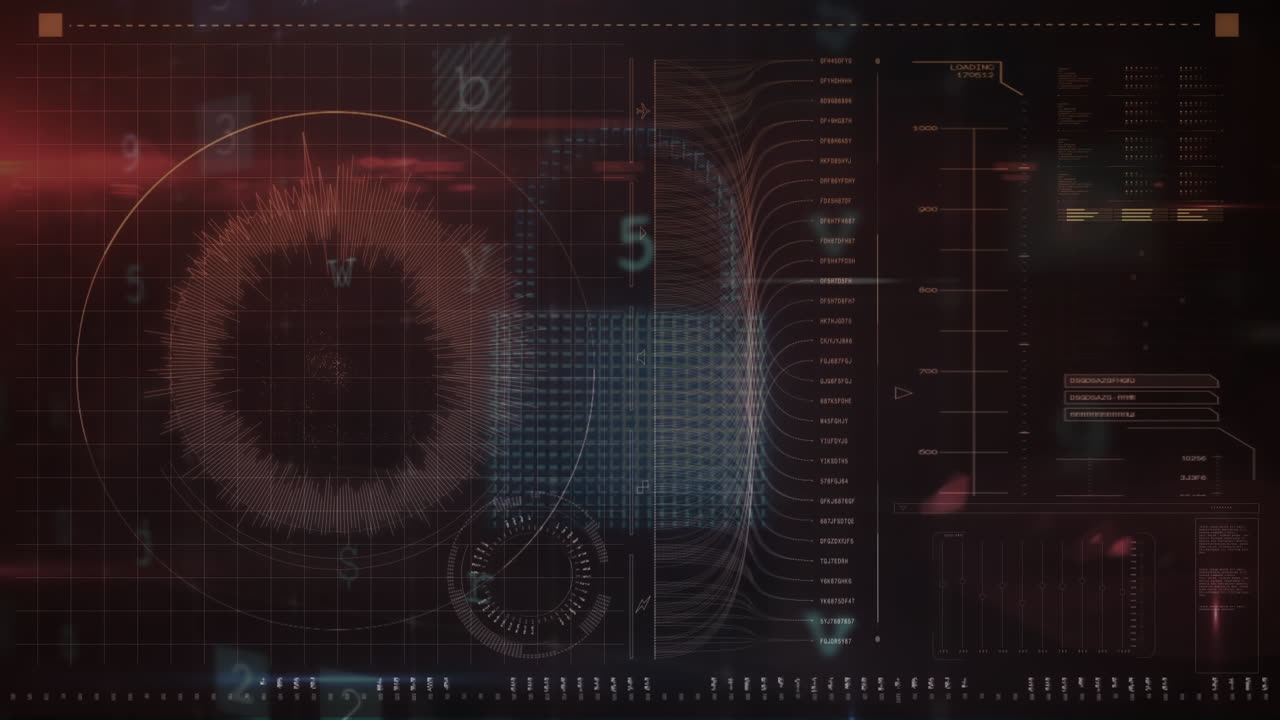 Animation of financial data processing over scope
