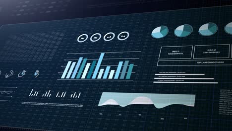 HUD display monitor 3d. Statistics, financial market data, analysis and reports, numbers and graphs. Loopable animated opening video.