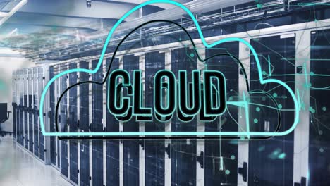 animazione del testo cloud nel cloud, linguaggio informatico e modello di navigazione sulla sala server