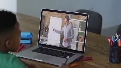 African-american-boy-having-a-video-call-on-laptop-while-doing-homework-at-home