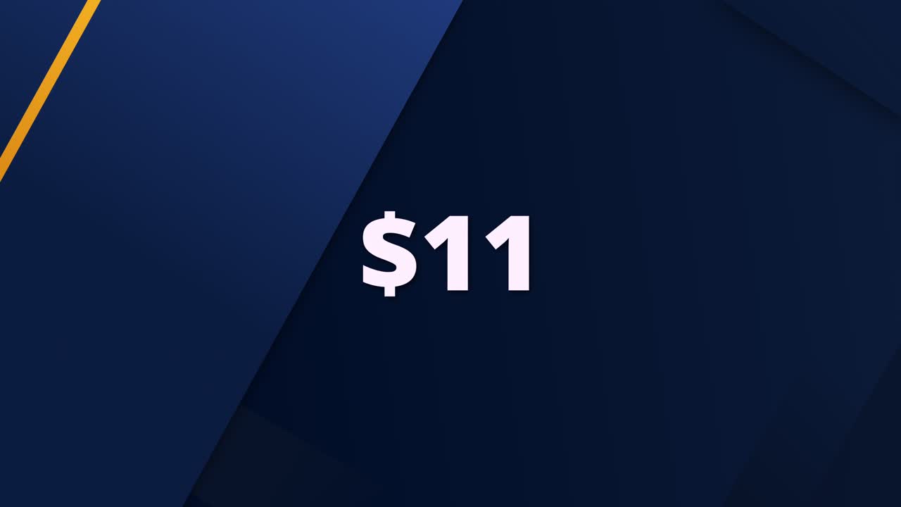 Flat design animation showing a digital price of $11. Designed for marketing videos, online stores, or sales promos