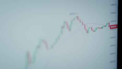 gráfico blanco de criptomoneda en línea en la bolsa de valores. vista en la aplicación en la pantalla. cerrar