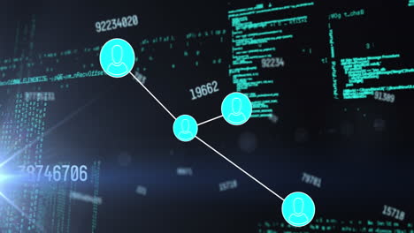 animación de la red de conexiones, números sobre el procesamiento de datos