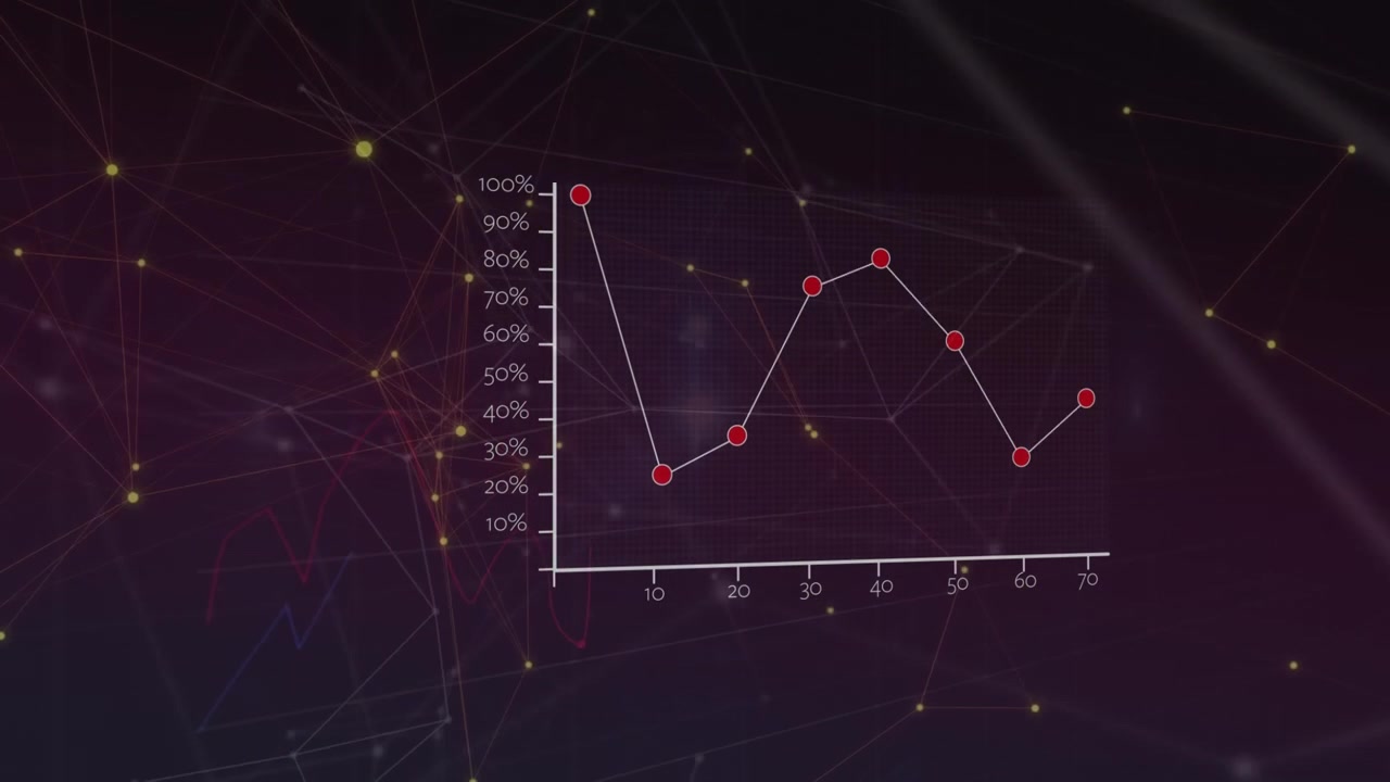 Animation of graphs with numbers over connected dots with lines against black background
