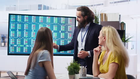 financial adviser presents market analytics to clients using large screen