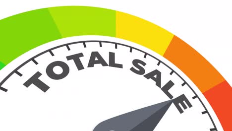 animación de nivel de venta total
