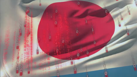 animación de la bandera de japón a través del procesamiento de datos digitales y la codificación binaria