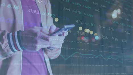 animation of graphs and trading board over midsection of caucasian man typing on cellphone