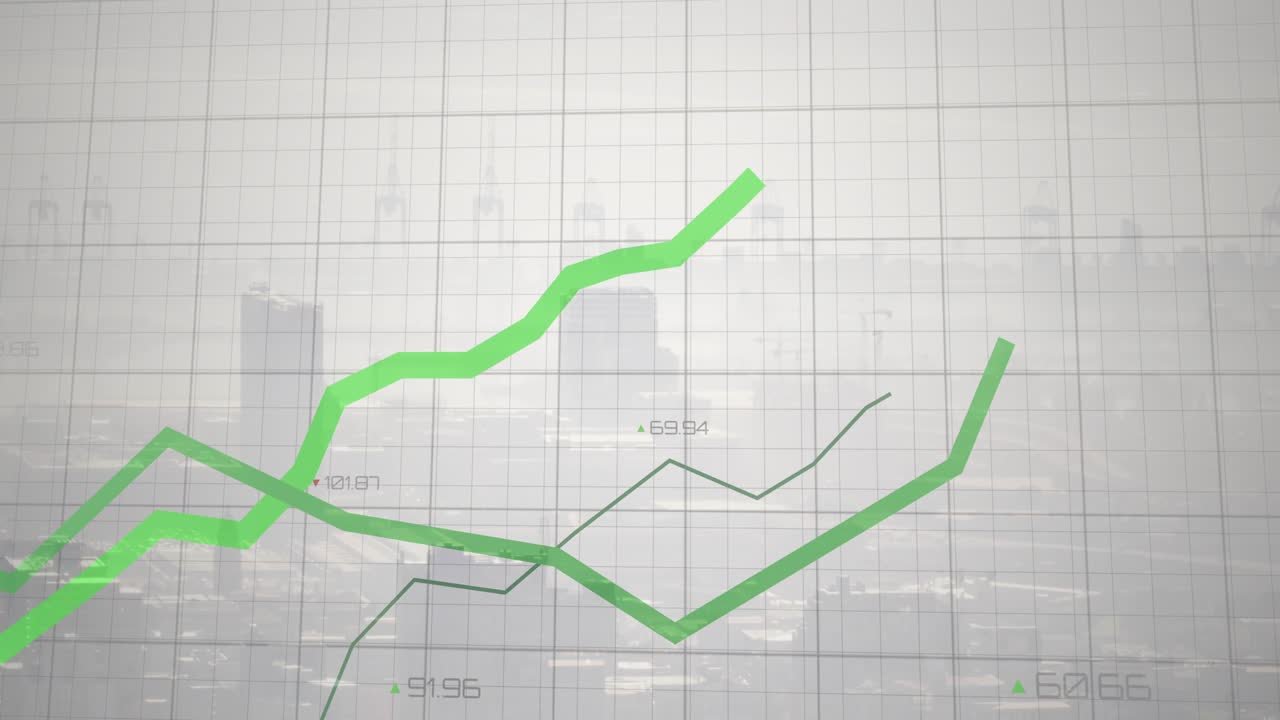 Gitter, der vises over en byskyline, starter markedsdiagram med to grønne linjer, der fletter numeriske markører