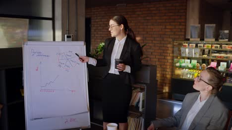 Eine-Selbstbewusste-Geschäftsfrau-In-Einer-Schwarzen-Uniform,-Eine-Brünette-Mit-Einer-Runden-Schwarzen-Brille-Präsentiert-Ihre-Arbeit-An-Einem-Stand-Und-Ihre-Kollegen-Stellen-Während-Der-Präsentation-In-Einem-Modernen-Büro-Am-Tisch-Fragen