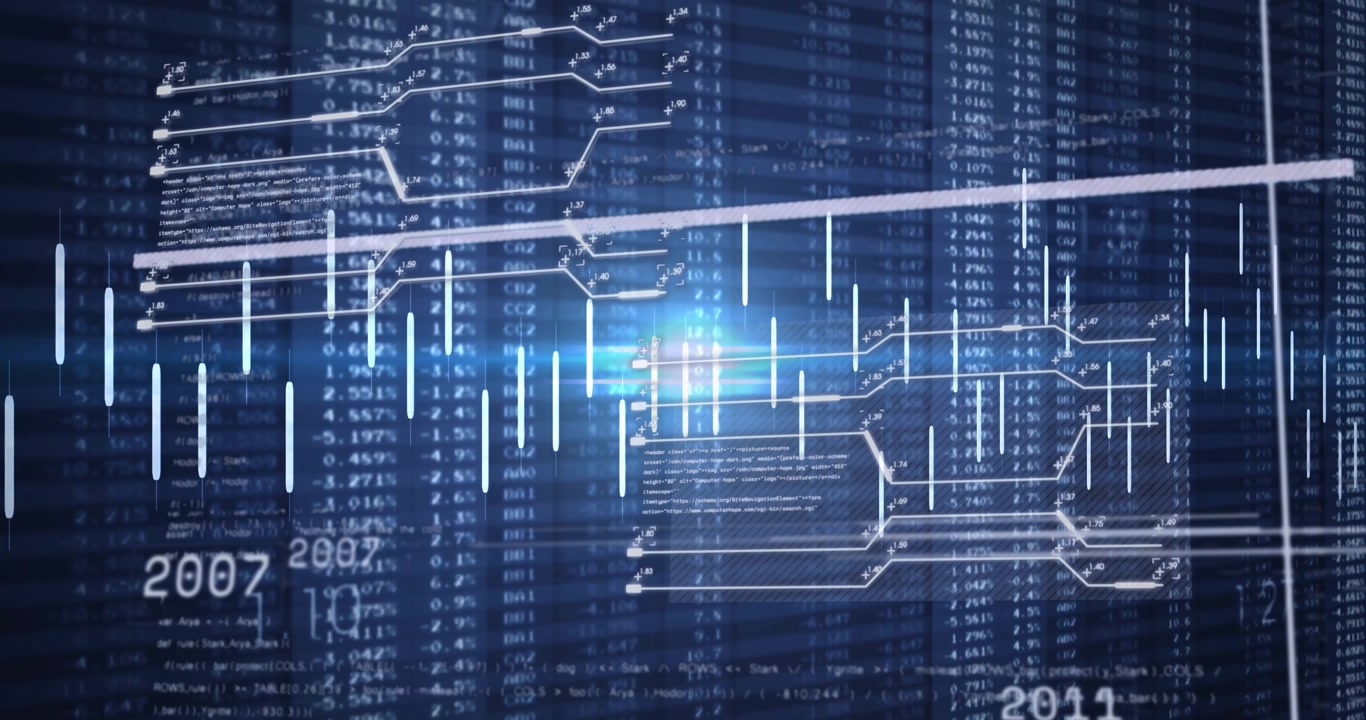 Opening data scrolling, candlesticks animating, network shifting, trendline moving, flare pulsing