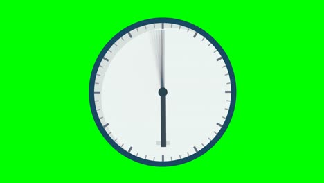 apariencia de una cara de reloj de diseño plano y movimiento de las agujas con desenfocamiento de movimiento en fondo verde