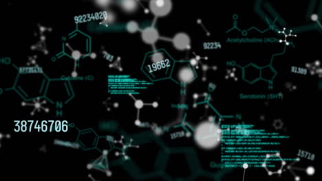 animación de moléculas, compuestos químicos y procesamiento de números
