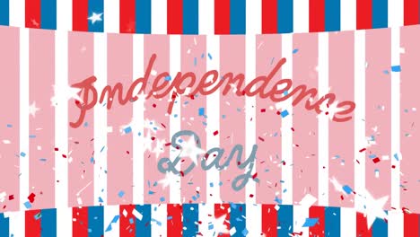 animation of independence day text over american flag